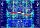 SN3P SPDX RTTY 2023